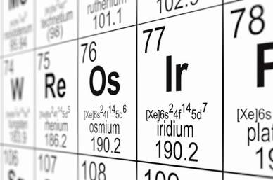 Detail of a partially blurred periodic table of the elements. Focus on iridium.